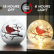 Crackle Glass Ball Cardinal Lamp with Timer, Light Up Red Cardinal Stained Glass Christmas Decor Accent Lamp, Lighted Red Bird Globe Glass Table Lamp, Orb Cardinal Night Light, Led Sphere Desk Lamp Crackle Glass Ball Cardinal Lamp with Timer, Light Up Red Cardinal Stained Glass Christmas Decor Accent Lamp, Lighted Red Bird Globe Glass Table Lamp, Orb Cardinal Night Light, Led Sphere Desk Lamp