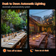 Kawaya Solar-Powered String Lights Outside: 31 FT Outdoor LED Patio Lights with USB-Charging, IP65 Waterproof 15 Shatterproof Edison Bulbs Bistro Lights for Yard Porch Deck Cafe