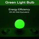 LED Green Light Bulb, 100W Equivalent A19 Color Light Bulbs with E26 Medium Base, for Christmas Party, Wedding, Porch, Home Decoration, Bar Mood Decor, Halloween, Not Dimmable, 4 Pack