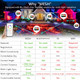 Led Flood Light 30W, 300W Equivalent 3000 LM Outdoor Color Changing Led Stage Landscape Lights, Bluetooth RGBW Smart Floodlights 2700K & 16 Million Colors&Timing& Music Sync, IP66,US 3-Plug (2 Pack) Led Flood Light 30W, 300W Equivalent 3000 LM Outdoor Color Changing Led Stage Landscape Lights, Bluetooth RGBW Smart Floodlights 2700K & 16 Million Colors&Timing& Music Sync, IP66,US 3-Plug (2 Pack)