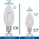 Novelty Lights Ceramic Christmas Replacement Bulbs - Outdoor Individual Bulbs For Events, Holiday Parties, Patios, And More - C7/E12 Candelabra Base, 5 Watt Lights (Multicolor, 25 Pack)