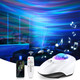 Northern Lights Projector with 8 White Noises, 128 Lighting Effects+Bluetooth Speaker Northern Lights Projector,Remote+AUTO Timer+360° Rotating Aurora Northern Lights Projector,Teenage Girl s XMAS Northern Lights Projector with 8 White Noises, 128 Lighting Effects+Bluetooth Speaker Northern Lights Projector,Remote+AUTO Timer+360° Rotating Aurora Northern Lights Projector,Teenage Girl s XMAS