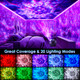 One Fire Galaxy Projector,White Noise Galaxy Light Projector,Bluetooth Music Kids Night Light Projector,Remote Timer Galaxy Projector for Bedroom Decor,Room Lights Cool Stuff s For Teen Girl Stuff One Fire Galaxy Projector,White Noise Galaxy Light Projector,Bluetooth Music Kids Night Light Projector,Remote Timer Galaxy Projector for Bedroom Decor,Room Lights Cool Stuff s For Teen Girl Stuff
