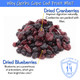 Gerbs Blueberry & Cranberry Dried Fruit Snack Mix 2 Lbs. Premium Grade  Top 14 Food Allergy   Resealable Bulk Bag  Made In Usa  Packed With Antioxidants  Gluten Peanut Tree Nut
