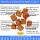 Gerbs Dried Cinnamon Sugar Apple Cubes 2 Lbs.  Freshly Dehydrated Resealable Bulk Bag  Top Food Allergy   Sulfur Dioxide  Great With Yogurt, Cottage Cheese, Oatmeal  Gluten & Peanut