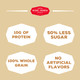 Miss Jones Baking Banana Bread & Muffin Mix - Whole Grains, 50% Lower Sugar, Real Banana, Naturally Sweetened Desserts & Treats, 10.57 Ounce (Pack Of 1) Miss Jones Baking Banana Bread & Muffin Mix - Whole Grains, 50% Lower Sugar, Real Banana, Naturally Sweetened Desserts & Treats, 10.57 Ounce (Pack Of 1)