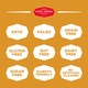 Miss Jones Baking Keto Not Cornbread Muffin Mix - Gluten , Low Carb, No Sugar Added, Naturally Sweetened Desserts & Treats - Diabetic, Atkins, Ww, And Paleo Friendly (Pack Of 1) Miss Jones Baking Keto Not Cornbread Muffin Mix - Gluten , Low Carb, No Sugar Added, Naturally Sweetened Desserts & Treats - Diabetic, Atkins, Ww, And Paleo Friendly (Pack Of 1)