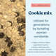 Mommy Knows Best Lactation Cookies Mix - Oatmeal Breastfeeding Cookie Supplement Support For Breast Milk Supply Increase With Flax Seed And Brewers Yeast (Chocolate Chip) 15Oz