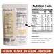 Sweet Logic Keto Baking Mix Delicious Keto Baked Goods With Just 1-2G Net Carbs Per Serving Gluten , Naturally Sweetened Low Carb, Diabetic Friendly (Pumpkin Spice)