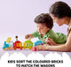 Lego DUPLO My First Number Train Toy with Bricks for Learning Numbers Preschool Educational Toys for 1.5-3 Year Old Toddlers Girls & Boys Early Development Activity Set 10954
B08YP9JRHP