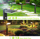 Solar Motion Pathway Lights Outdoor 2 Pack Solar Powered Garden Lights Waterproof 72 Led 600 Lumens Super Bright Motion Sensor Solar Path Light Aluminum Black Garden Light With Groundstake