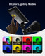 Color Changing Solar Spotlights Outdoor Rgb Waterproof Landscape Flood Lights For Halloween Decorations Skeletons Tombstones Pumpkin Tree Uplighting For Outside House Wall Yard Garden Pathway