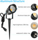 7W Outdoor Spotlight For Yard110V 120V Spot Lights Plug InWaterproof Landscape Spotlights3Cct Selectable Us-3 PlugIndoor Mount Wall Lamp With Spiked Stand For Garden Lawn Yard PathwayPack Of 8