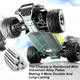 1:18 Scale All-Terrain Rc Car For Adults - 40+Km/H High Speed 4Wd Off-Road Remote Control Truck With 2 Rechargeable Batteries 2.4Ghz Electric Toy Vehicle For Teens And 14+ (1:18 Scale)