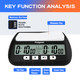 Feiyasi Digital Chess Clock Timer, Portable Digital Alarm Clock Board Game Timer, Having Basic, Reward, Delayed, And Timed Features, Suitable For Various Board Games, Including 2 Aa Batteries