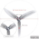 Speedy Bee 16Pcs Fpv Drone Props Propeller: Hqprop V2S 5X4.3X3 Tri-Blade 5 Inch Props For 4S 6S Fpv style Racing,8Xcw 8Xccw
