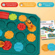 Burgkidz Stem Board Games Kids Toys, Maze Brain Teaser Puzzles Learning Games For Kids Ages 4-8 118 Challenges 5 Difficulty Levels Squirrel Logic Track Building Blocks, Educational Montessori Birthday S