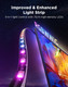 Govee Tv Backlight 3 Pro With Hdr Triple Camera 11.8Ft 5-In-1 Rgbwwic Led Strip Lights That Change With 55-65 Inch Tvs 75Leds/M Supports Ai Filter Smart App And Vioce Control Dreamview Sync Govee Tv Backlight 3 Pro With Hdr Triple Camera 11.8Ft 5-In-1 Rgbwwic Led Strip Lights That Change With 55-65 Inch Tvs 75Leds/M Supports Ai Filter Smart App And Vioce Control Dreamview Sync