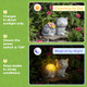 Apobatk Garden Decor Solar Cat Statue With Warm Glow - Unique Birthday Christmas & House Warming S For Women Mom Cat Lovers - Outdoor Yard Art For Lawn Patio Backyard & Balcony Decor