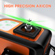 Dovoh 360 Laser Level Self Leveling : Heavy Duty 3 Plane Construction Laser Levels 3D Green Rechargeable For Contractor Tiling Ceiling Class Ⅱ P3-360G