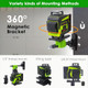 Eco-Th Laser Level 100 Feet Self Leveling Laser Level Green Cross Line 360°Laser Measuring Tool4 Brightness Adjustment Picture Hanging Manual Self Leveling Ip54 Waterproof Battery Carrying Bag Included