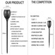 I-Shunfa 96 Led Outdoor Waterproof Solar Torch Lights With 3 Modes—Flickering Flame Fade Effect Or Full Brightness Automatic On/Off Landscape Decorations And Security Lights (4 Warm)