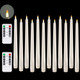 Kiexung Flameless Ivory Cone Candle Flicker With 10 Keys Remote Control Battery Powered Led Warm 3D Wick Window Candle Plastic 12 Pack Christmas Home Wedding Decoration (0.78X9.84 Inches)