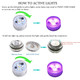 Kucam Mini Submersible Led Lights Waterproof Small Led Tea Lights Candle With Remote Battery Operatedrgb Color Changing For Vase Home Party Wedding Table Centerpieces10 Pack