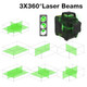 Mountlaser Laser Level 360 Self Leveling3X360° Cross Line Laser For Construction And Picture Hanging 12 Green Laser Level Toollaser Class: Class 2 Laser Parameters 5Mw