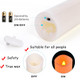 Oshine Oshine Flameless Battery Operated Candle Led - Set Of 9 Flickering Pillar With 10-Key Remote & 24 Hours Timer Ivory Real Wax Candles For Home Decor