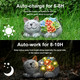 Otdair Otdair Solar Cat Decor，Birthday S For Women With Succulent And 7 Led Lights For Mom Seniors House Warming S  Home Garden Decor For Cat Lover