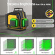 Savsec Laser Level 360 Self Leveling Savsec 3 X 360 3D Stepless Dimming(Up To 37H) Green Line Laser Cross Line Laser Leveler Tool For Construction And Picture Hanging Rechargeable Battery