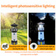 Yzyoe Black And White Solar Lighthouse Rotating Led Lighthouse Decorative Lights Courtyard Waterproof Landscape Lights Outdoor Solar Lamp Resin Crafts As S For Friends.