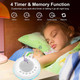 Baby White Noise Sound Machine With Light 28 Non-Loop Soothing Sound Timer &Memory USB Charge Portable Baby Sleep Soother Device MBZ081 With light