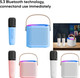 Throlx Karaoke Machine for Kids and Adults Mini Karaoke Bluetooth Microphone Singing Speaker with 1 Wireless Microphones and 7 Color Lights Toys for All Smartphones Birthday Home Family Party (Blue)