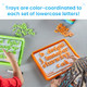 Hand2Mind Alphabet Word Work Small Group Set, Lowercase Magnetic Letters, Magnetic Letter Trays, Phonics Manipulatives, Phonemic Awareness Activities, Science Of Reading Classroom Materials (Set Of 6)