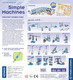 Thames & Kosmos Simple Machines Science Experiment & Model Building Kit, Introduction To Mechanical Physics, Build 26 Models To Investigate The 6 Classic Simple Machines