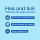 Adams Plus Flea & Tick Dog And Cat Spray Kills Fleas Ticks And Mosquitoes 8 Fl Oz