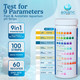 Aquatic Eden 9-In-1 Aquarium Water Test Kit - 100 Freshwater & Saltwater Test Strips Fish Tank Kit For Ph Nitrate Nitrite Hardness Chlorine Iron Copper Alkalinity Carbonate Quick & Reliable Results