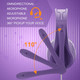 Anivia Computer Noise Cancelling Wired Headphones with Microphone - 3.5mm Purple Headset Gaming Headsets with Mic for Multi-Platform for Kids Anivia Computer Noise Cancelling Wired Headphones with Microphone - 3.5mm Purple Headset Gaming Headsets with Mic for Multi-Platform for Kids