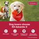 K9 Advantix Ii Large Dog Vet-Recommended Flea Tick & Mosquito Treatment & Prevention Dogs 21 - 55 Lbs. 6-Mo Supply