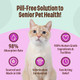 Licks Pill Senior Cat - Joint Support & Digestion Supplement For Senior Cats - Immunity Vitamins & Heart Health Supplements For Older Cats - Gel Packets - 30 Use