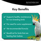 Roudybush California Blend Pellets For Birds - Scientifically Formulated Bird Feed - Bird Food Pellets W/Dried Fruits Vegetables & More - Nutritious & Healthy Feed For Birds (Medium 44Oz)