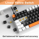 Camiysn Wired Mechanical Gaming Keyboard, 100 Keys Compact Gaming Keyboard with Number Pad LED Blue Backlit Yellow Switches Keyboard for PC Laptop, White Camiysn Wired Mechanical Gaming Keyboard, 100 Keys Compact Gaming Keyboard with Number Pad LED Blue Backlit Yellow Switches Keyboard for PC Laptop, White
