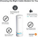 ARRIS Surfboard S33 DOCSIS 3.1 Multi-Gigabit Cable Modem | Approved for Comcast Xfinity, Cox, Spectrum & More | 1 & 2.5 Gbps Ports | 2.5 Gbps Max Internet Speeds | 4 OFDM Channels | 2 Year Warranty