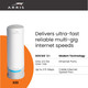 ARRIS Surfboard S33 DOCSIS 3.1 Multi-Gigabit Cable Modem | Approved for Comcast Xfinity, Cox, Spectrum & More | 1 & 2.5 Gbps Ports | 2.5 Gbps Max Internet Speeds | 4 OFDM Channels | 2 Year Warranty ARRIS Surfboard S33 DOCSIS 3.1 Multi-Gigabit Cable Modem | Approved for Comcast Xfinity, Cox, Spectrum & More | 1 & 2.5 Gbps Ports | 2.5 Gbps Max Internet Speeds | 4 OFDM Channels | 2 Year Warranty