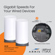 ARRIS Surfboard mAX Tri-Band Mesh System WC4S | AC3800 Wi-Fi Speed up to 3.8 Gbps | Coverage 5,500 sq ft | 1.7 Gbps Backhaul | Two 1 Gbps Ports per Node | Alexa Support | 2 Year Warranty ARRIS Surfboard mAX Tri-Band Mesh System WC4S | AC3800 Wi-Fi Speed up to 3.8 Gbps | Coverage 5,500 sq ft | 1.7 Gbps Backhaul | Two 1 Gbps Ports per Node | Alexa Support | 2 Year Warranty