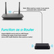 Wireless WiFi Audio Receiver - August WR320 - Multiroom Adaptor for Speaker Systems, Stream Crystal Clear Lossless Sound Throughout Your Home, Compatible with Spotify, Tidal, TuneInRadio, and More