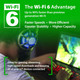 D-Link Eagle Pro Ai WiFi 6 Smart Internet Router (AX3200) - Optimized for Gaming & Streaming, Compatible with Alexa and Google, AX3200 (R32) D-Link Eagle Pro Ai WiFi 6 Smart Internet Router (AX3200) - Optimized for Gaming & Streaming, Compatible with Alexa and Google, AX3200 (R32)