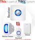Fosmon Wavelink 51046Homus Add-On Receiver Unit (No Sensor Or Transmitter) - White